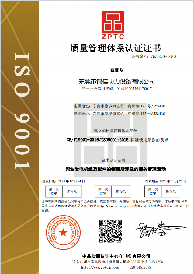 ISO認(rèn)證體系全套資料